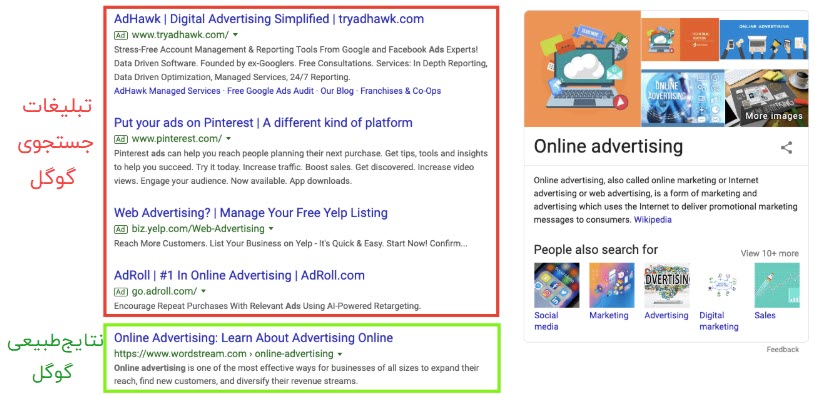 نمونه ای از نمایش تبلیغات جستجوی گوگل